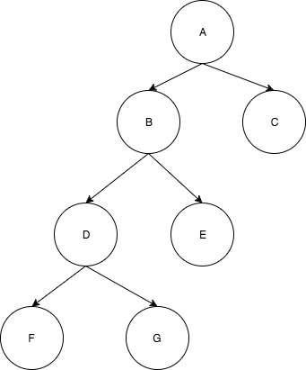 tree-2